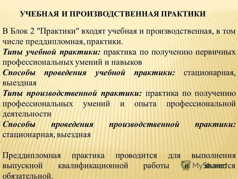 виды производственных практик. виды практики студентов. вид проведения практики. вид практики и тип практики. производственной практики.