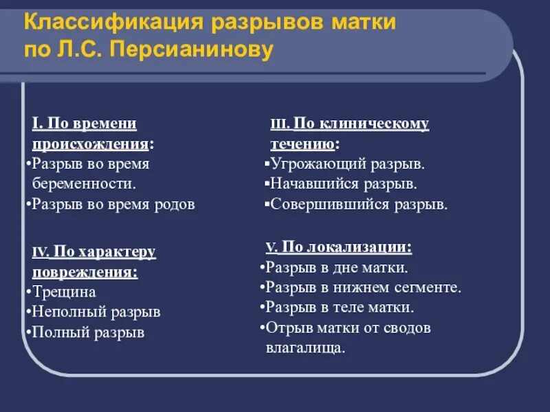 Почему территориальный разрыв. Классификация разрывов матки по Персианинову. Клиническая классификация разрывов матки. Разрыв матки классификация клиника акушерская тактика. Классификация разрывов матки по клиническому течению.