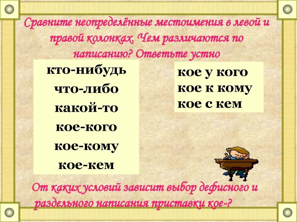 Неопределенные местоимения. Местоимение правописание местоимений. Не определённые местоимения. Что-нибудь местоимение. Правописание неопределенных местоимений правило