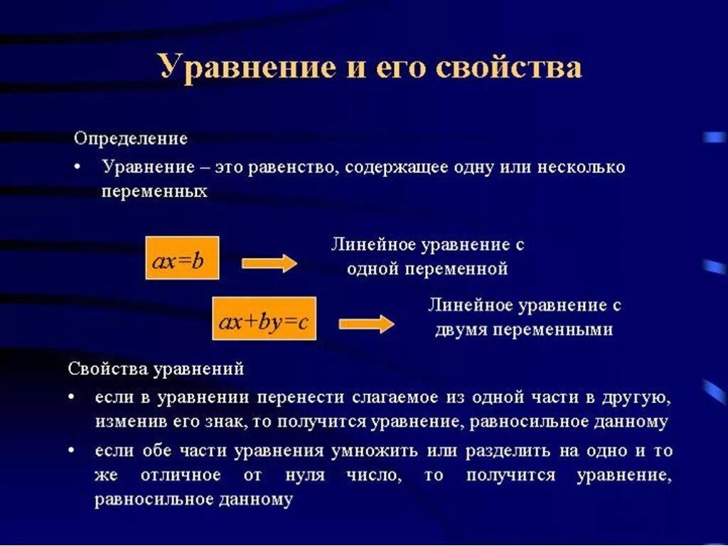 Свойства систем линейных уравнений. Свойства уравнений. уравнение определение. свойства решения уравнений. основные свойства уравнений.