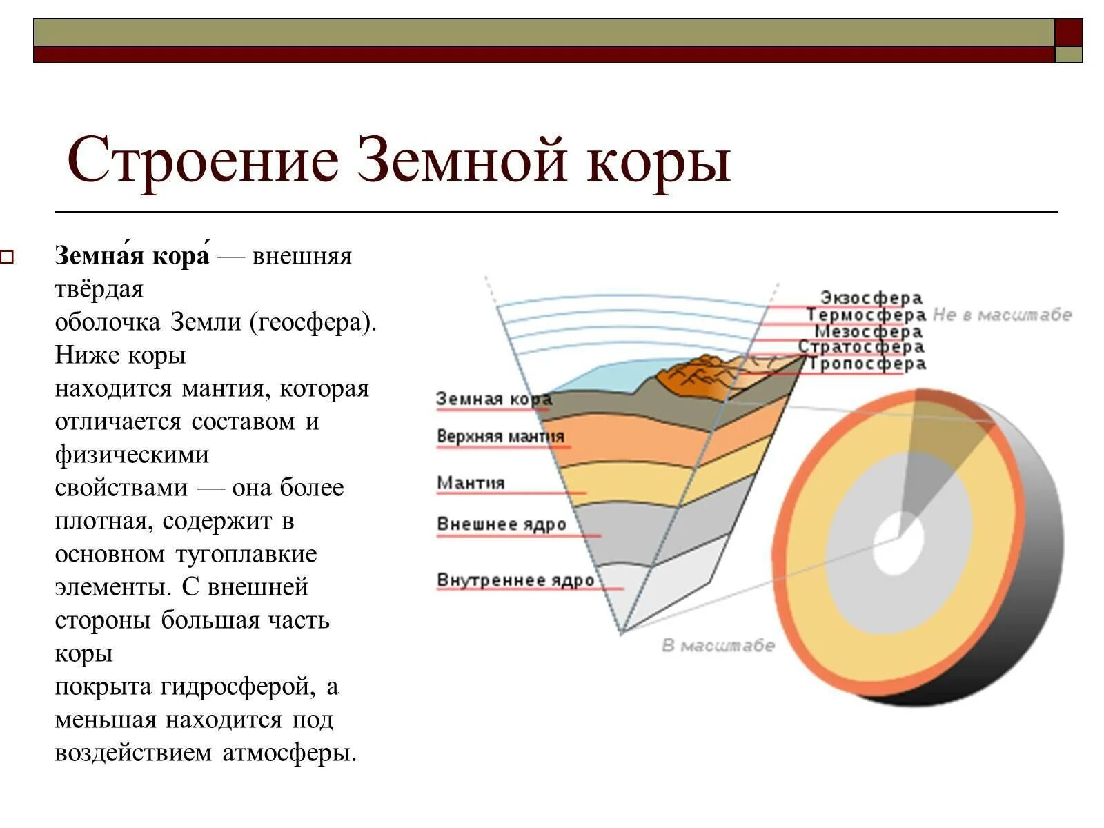 Схема строения земной коры 5. Строение земной коры 5 класс география. Из каких блоков состоит литосфера