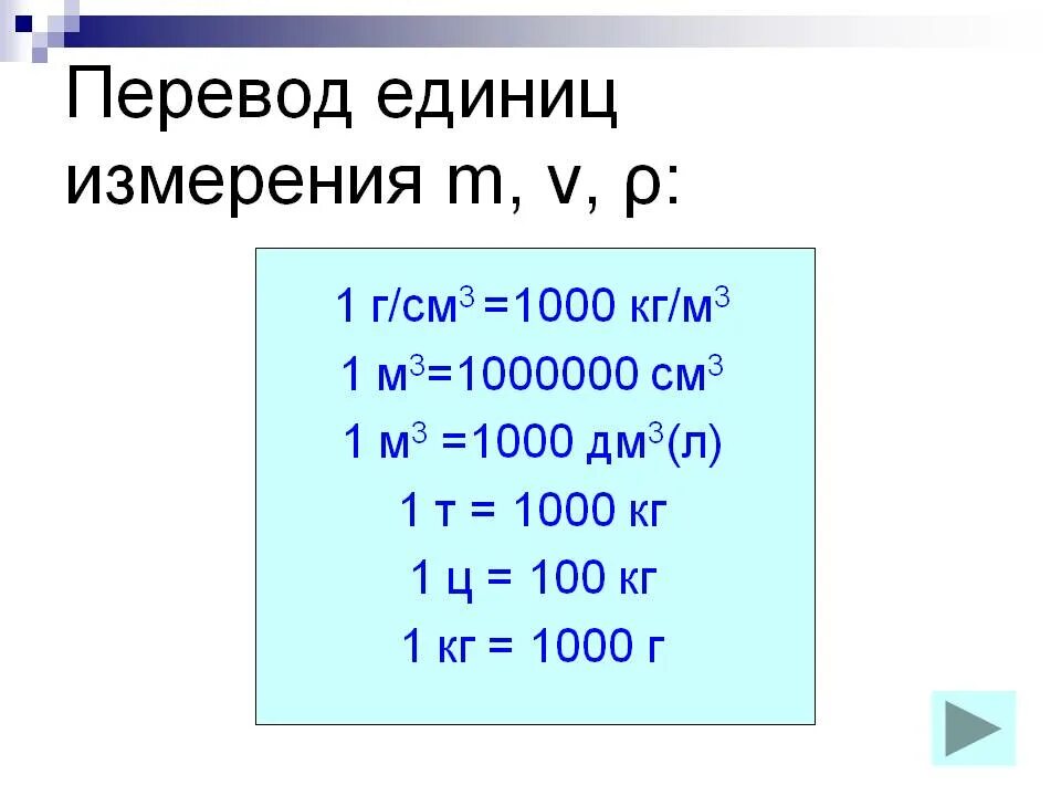 Т м3 в т см3