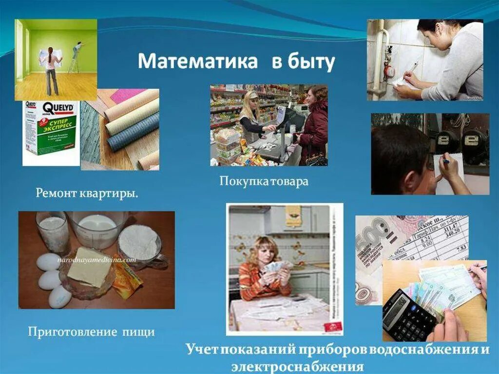 Практическое применение математики темы