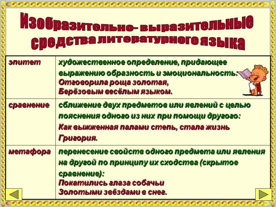 Выразительные средства в литературе. Средства художественной выразительности приемы. Художественно-выразительные средства в стихотворении. Выразительные средства литературного языка. Выразительные слова в тексте это