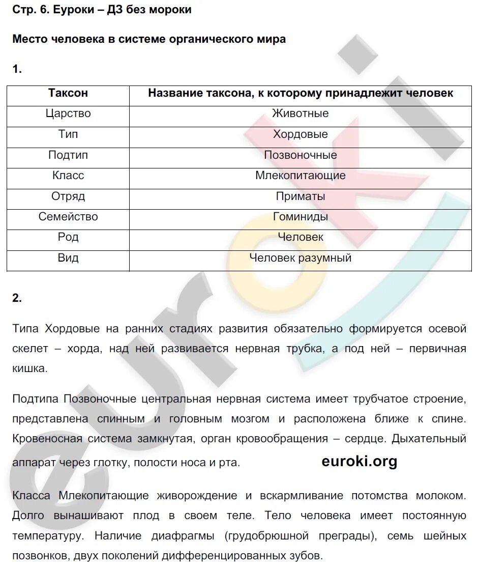 Биология 9 цибулевский. Биология 9 класс Сивоглазов гдз. Гдз биология 9 Сивоглазов. Гдз по биологии 9 класс Сивоглазов таблица. Гдз по биологии 9 класс рабочая тетрадь Сивоглазова.