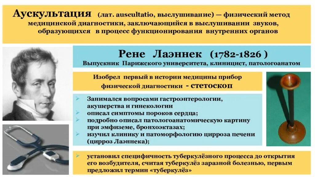 История аускультации. Аускультация история развития. Основоположник аускультации. Аускультация это кратко.