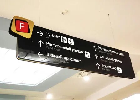 Навигация для кафе
