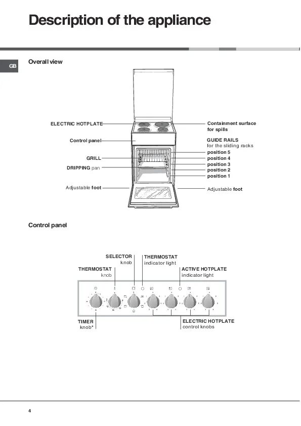 Hotpoint ariston размеры