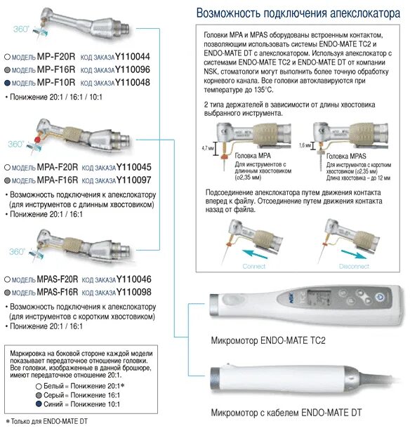 Nsk tc2. Эндомотор Endo Mate tc2 беспроводной. Эндомотор tc2 NSK. Эндомотор Endo-Mate tc2 MPA. Эндомотор NSK Endo-Mate tc2.