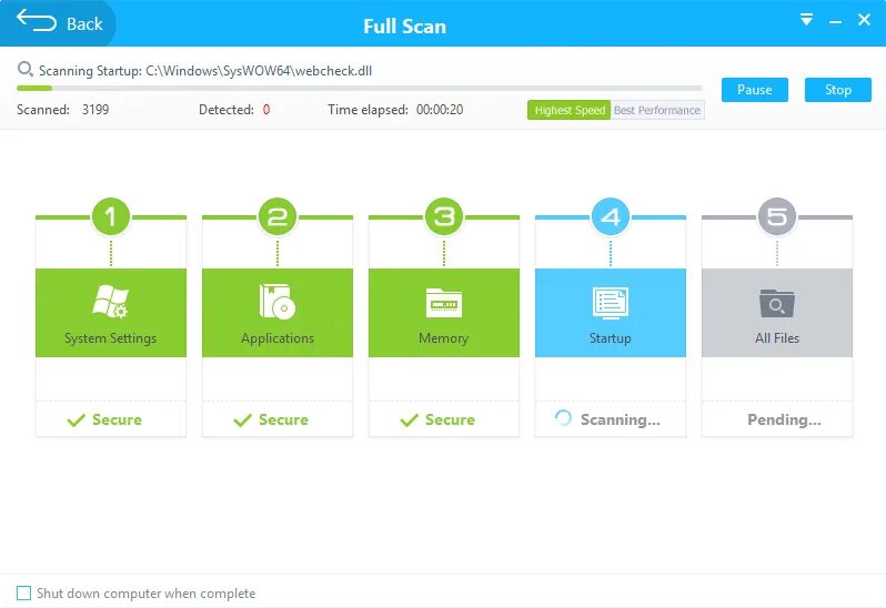 Scan back. Антивирус 360. quick back. qihoo. systweak antivirus.
