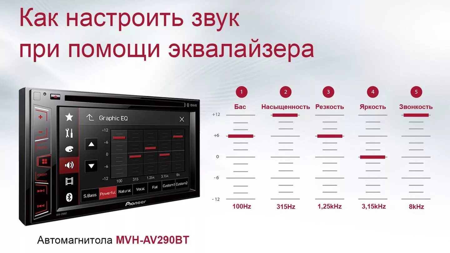 Высшее качество звучание. Pioneer MVH-av290bt. 16 Полосный эквалайзер автомагнитолы Пионер. Как настроить звук автомагнитолу. Pioneer MVH эквалайзер.