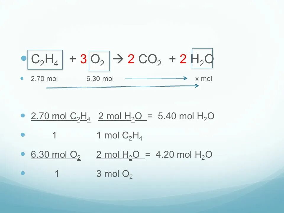 C2h4+o2 горение. C2h4+o2 уравнение химической реакции. C2h4 o2 co2 h2o расставить коэффициенты. C2h4 o2 AG катализатор. C2h4 co2 реакция
