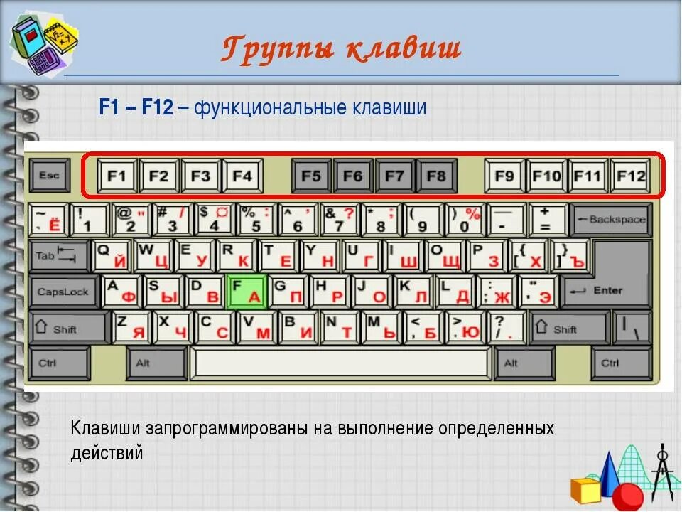 Определить нажатие клавиш. Функциональные цифровые клавиши f1 f2. Клавиатура компьютера кнопки f1-f12 на. Функциональные клавиши f1-f12 на компьютере?. Функциональные клавиши f1-f10.