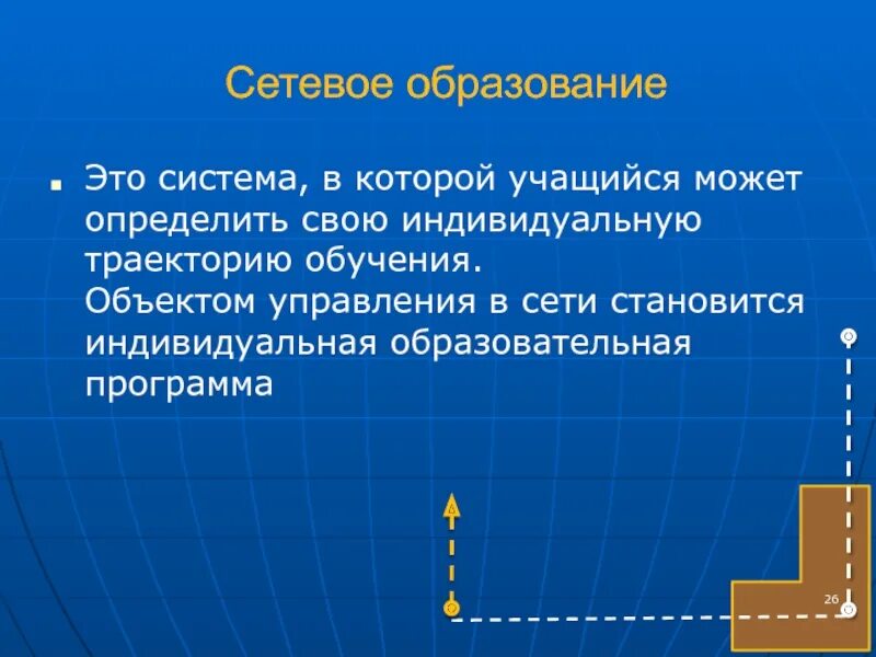 Сетевое образование 0 3. Сетевое образование.