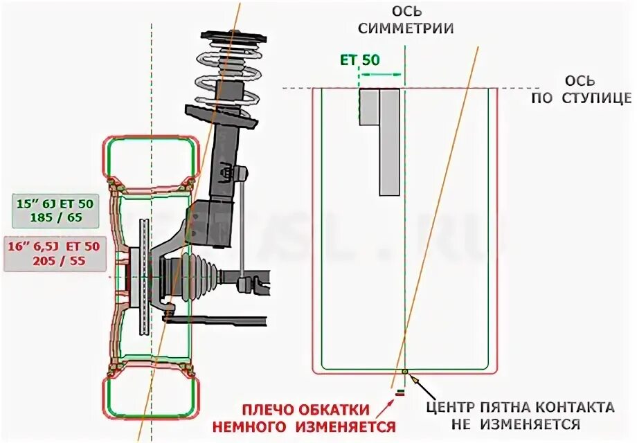 Вылет диска св кросс. Вылет диска св кросс