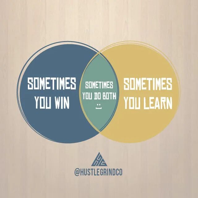 We sometimes weekends. Sometimes you win sometimes you learn. Sometimes you win sometimes you learn перевод. Sometimes you win (1979). Sometimes i win, sometimes u learn..