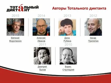 Тотальный диктант авторы текстов тотального диктанта