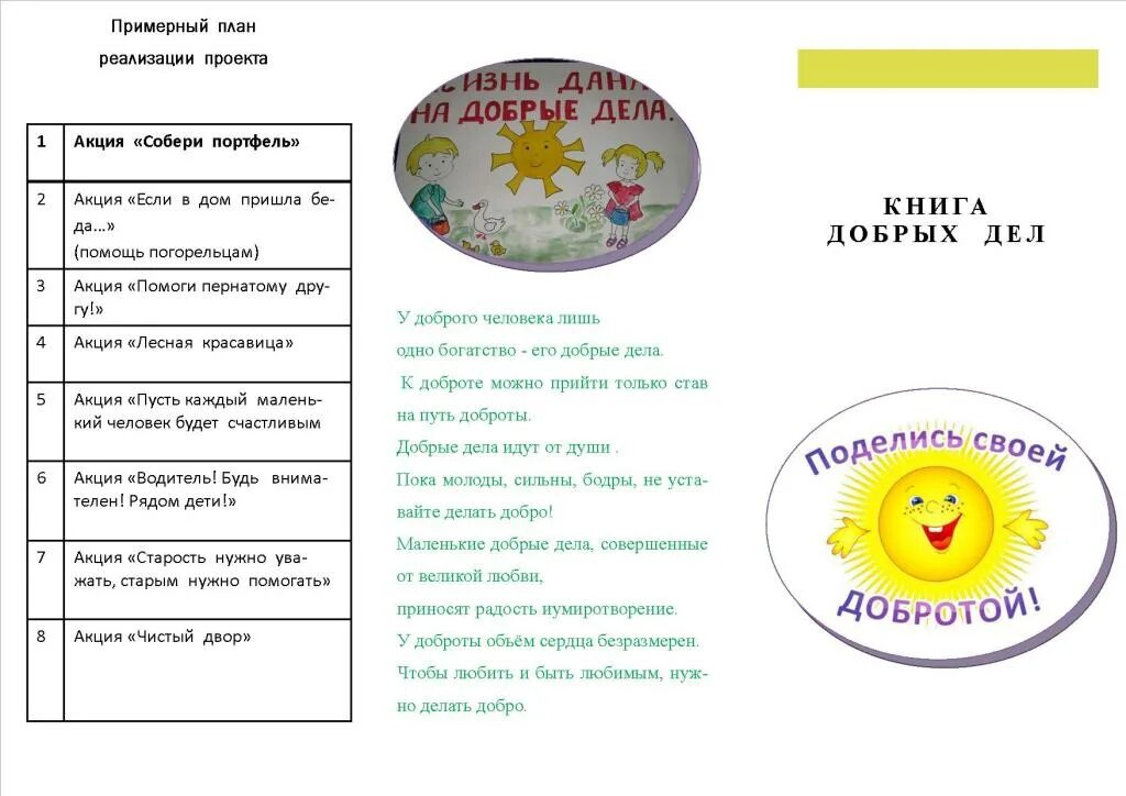 Список добрых дел. Список добрых дел в школе. Список добрых дел для детей. Акция доброе дело список.