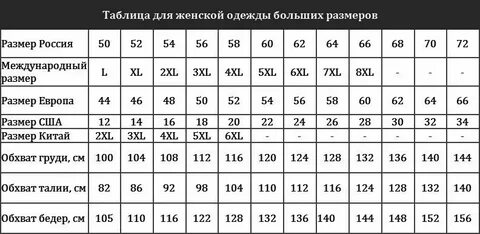Размер величины пример