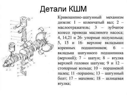 Кшм назначение устройство принцип