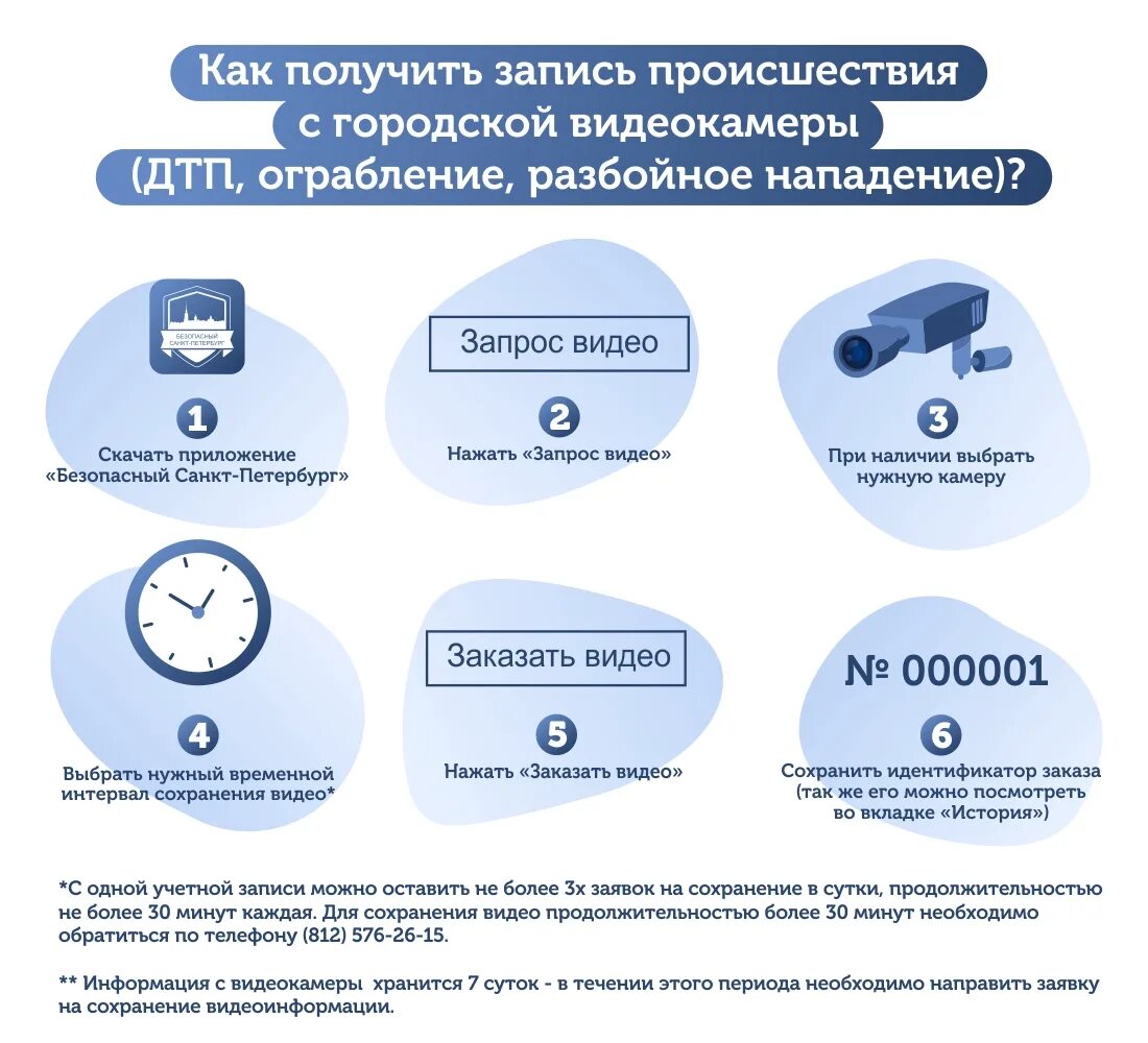 приложение безопасный петербург