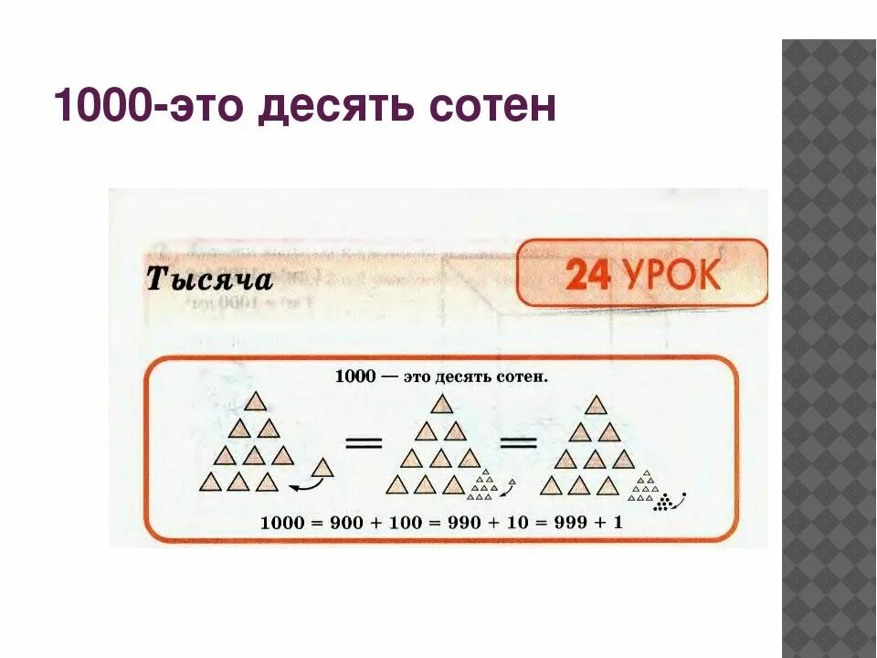 Графическая модель тысячи Петерсон. Графическая модель числа 1000. Графическая модель числа 1000 Петерсон. Модель сотни. Сотнями тысячами днями напролет