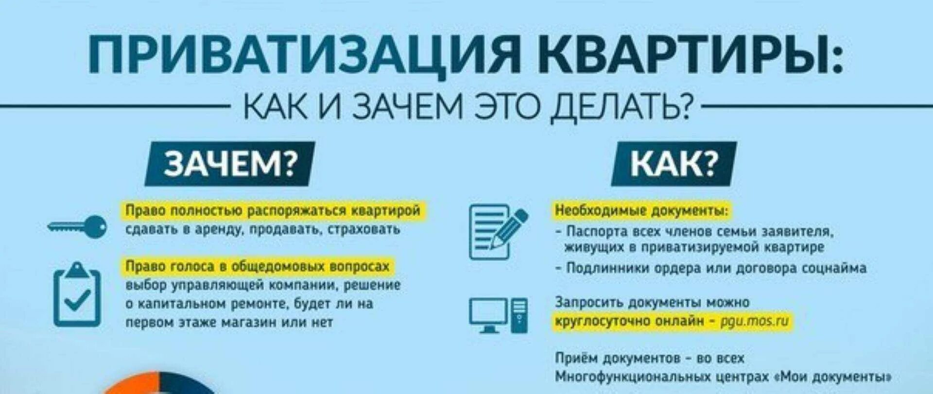 Как приватизировать квартиру в подмосковье