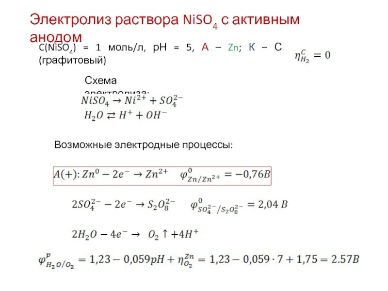 Электролиз zn no3 2. Niso4 электролиз. электролиз с активным анодом.