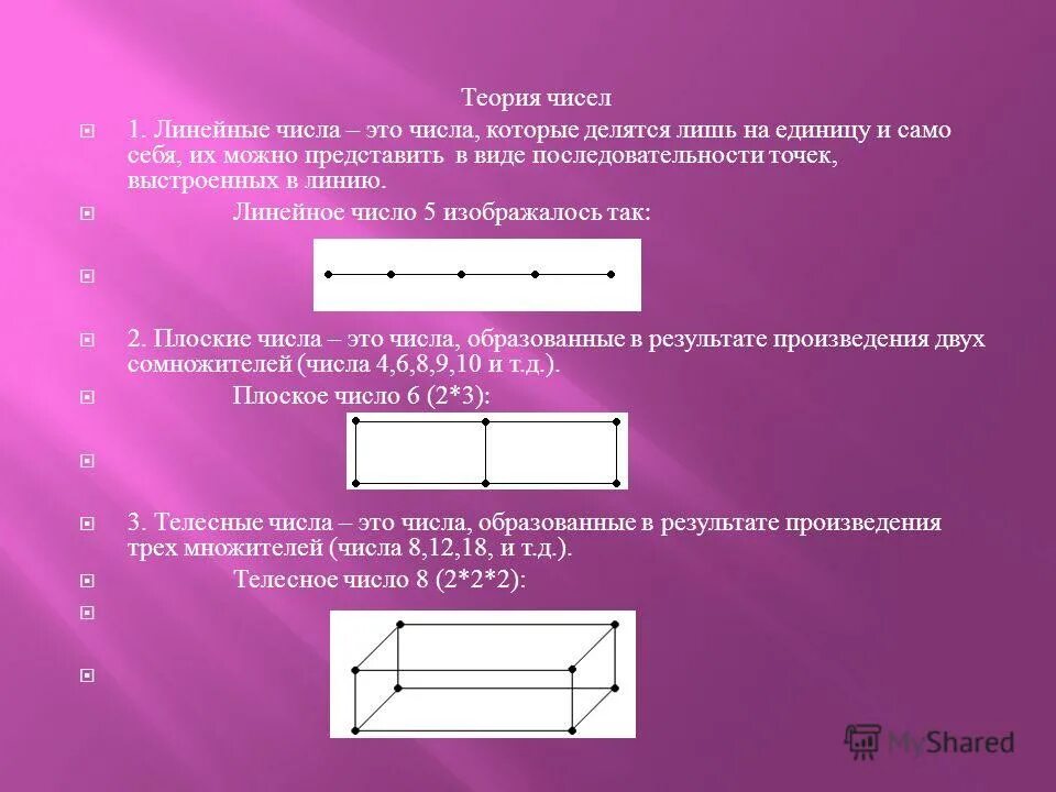 Фигурные числа линейные. Плоские числа. Фигурные числа. Линейные числа. Квадратное фигурное число.