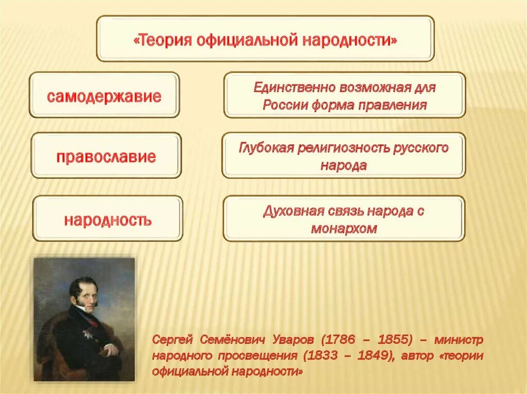 Единственно возможное право