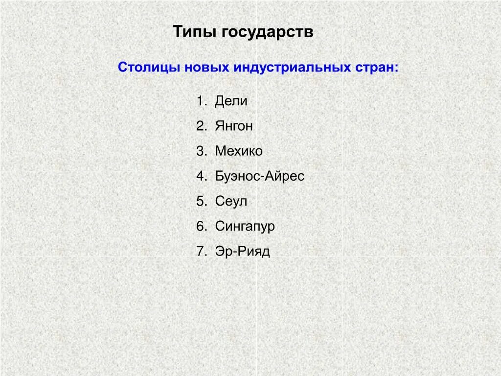 Индустриальные страны и их столицы. Новые индустриальные развивающиеся страны. Индустриальные страны и их столицы. Индустриальные страны и их столицы. Новые индустриальные страны на карте.
