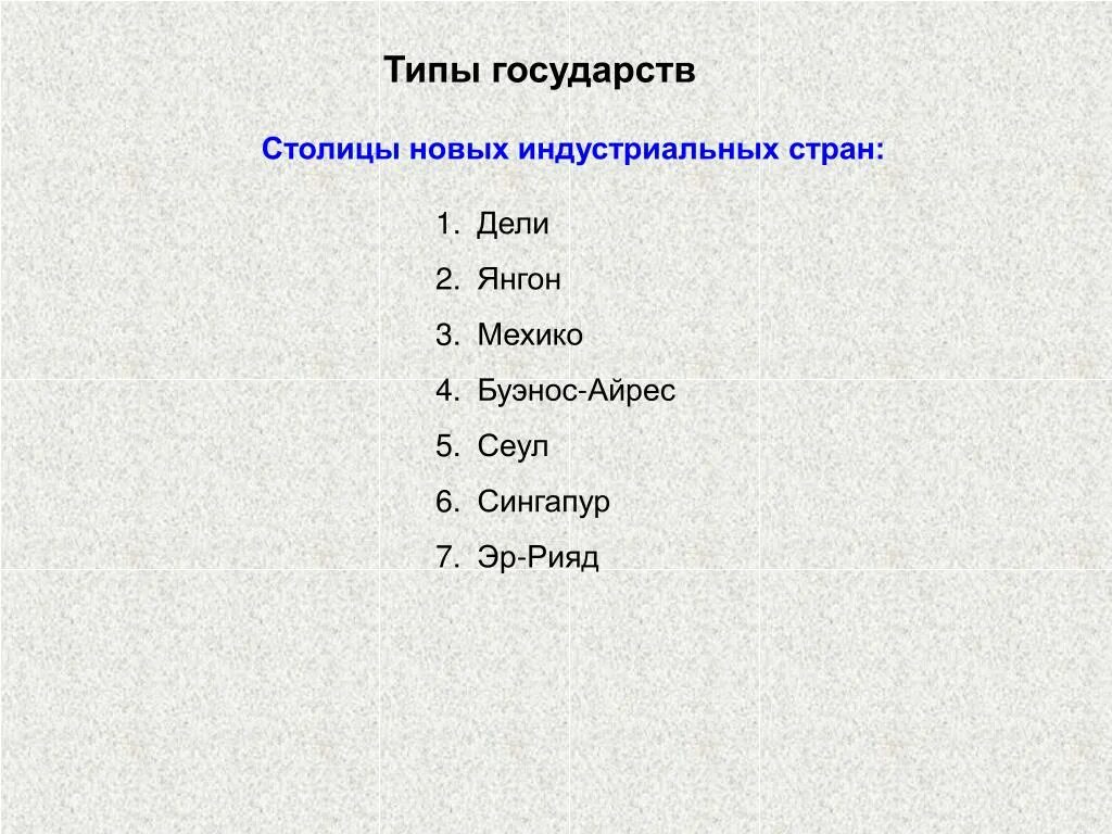 Число новых индустриальных стран. Новые индустриальные страны. Столицы новых индустриальных стран. К числу новых индустриальных стран относится. Типы стран индустриальные.