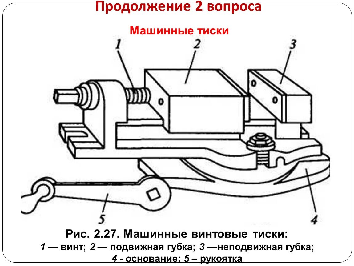 Тиски множественное