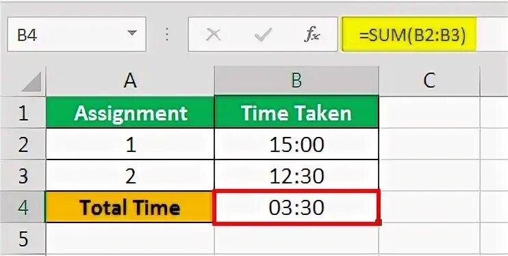 Time add
