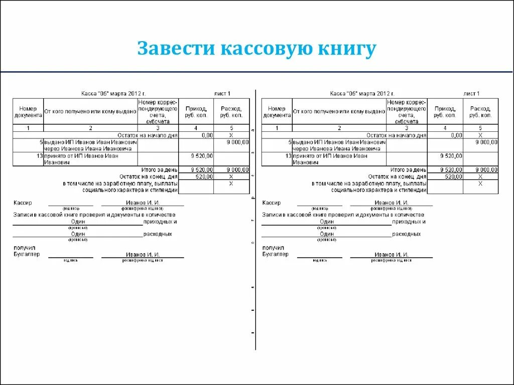 Как заполнить кассовую книгу образец заполнения. Пример заполнения кассовой книги. Как заполнить лист кассовой книги. Образец кассовой книги заполненной. Отчет кассира документ