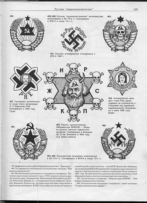 Что означают тату зека. Обозначение зоновских татуировок. Тюремные татуировки безотцовщина. Что означают тату зека. Тюремные наколки значение тюремных татуировок.