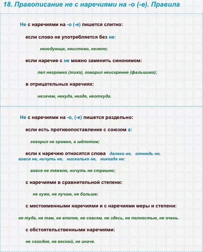 жутко как пишется. не правильно как писать слитно или раздельно. правила русского языка в стихах. как пишется ужасный или ужасный. жутко как пишется.