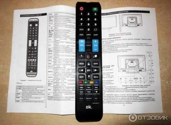 Пульт тв ок. Пульт для телевизора телефункен. 2400-ed00asan код. Пульт тв ок. 2619 /erison пульт.