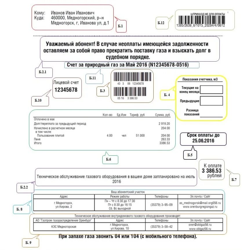 Горгаз показания счетчика передать по лицевому счету. Показания газа. Показания газа по счетчикам. ГАЗ показания счетчика. Рассчитать показания газа по счетчику.