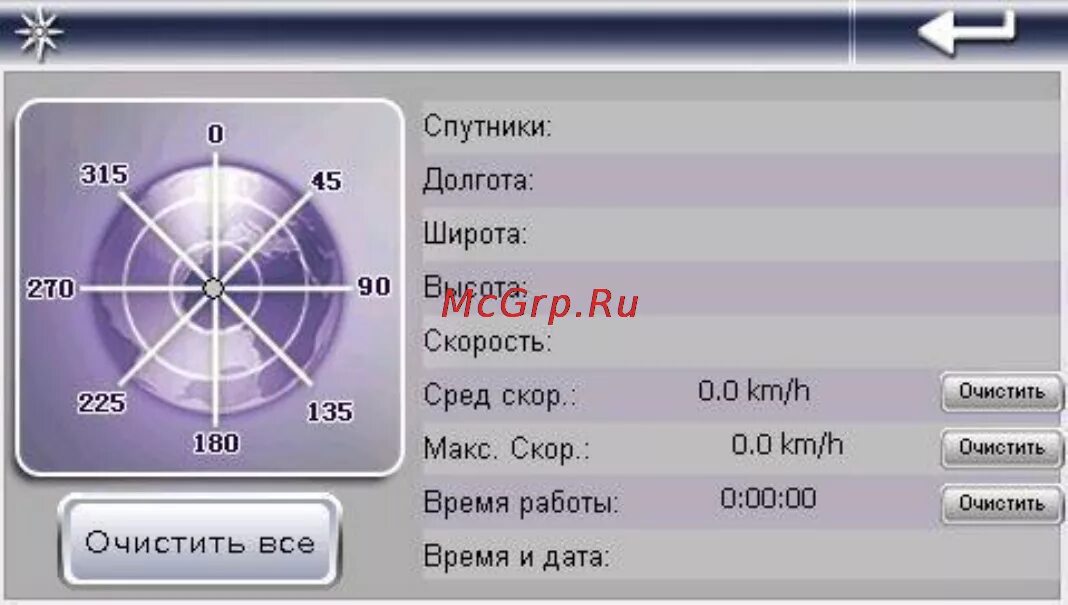 Ширина долгота и высота. Спутники долгота широта. Спутники долгота широта. Navitel видит спутники но не подключается к ним. Как вычислить географические координаты.
