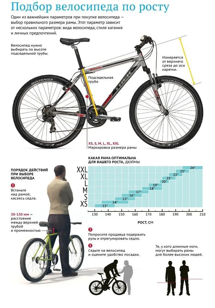 Как подобрать велосипед взрослому. Велосипеды стелс ростовка рамы. Gt Stomper 26 размер рамы. Велосипед диаметр колес 26 размер рамы 18.5. Размер рамы велосипеда Jamis.