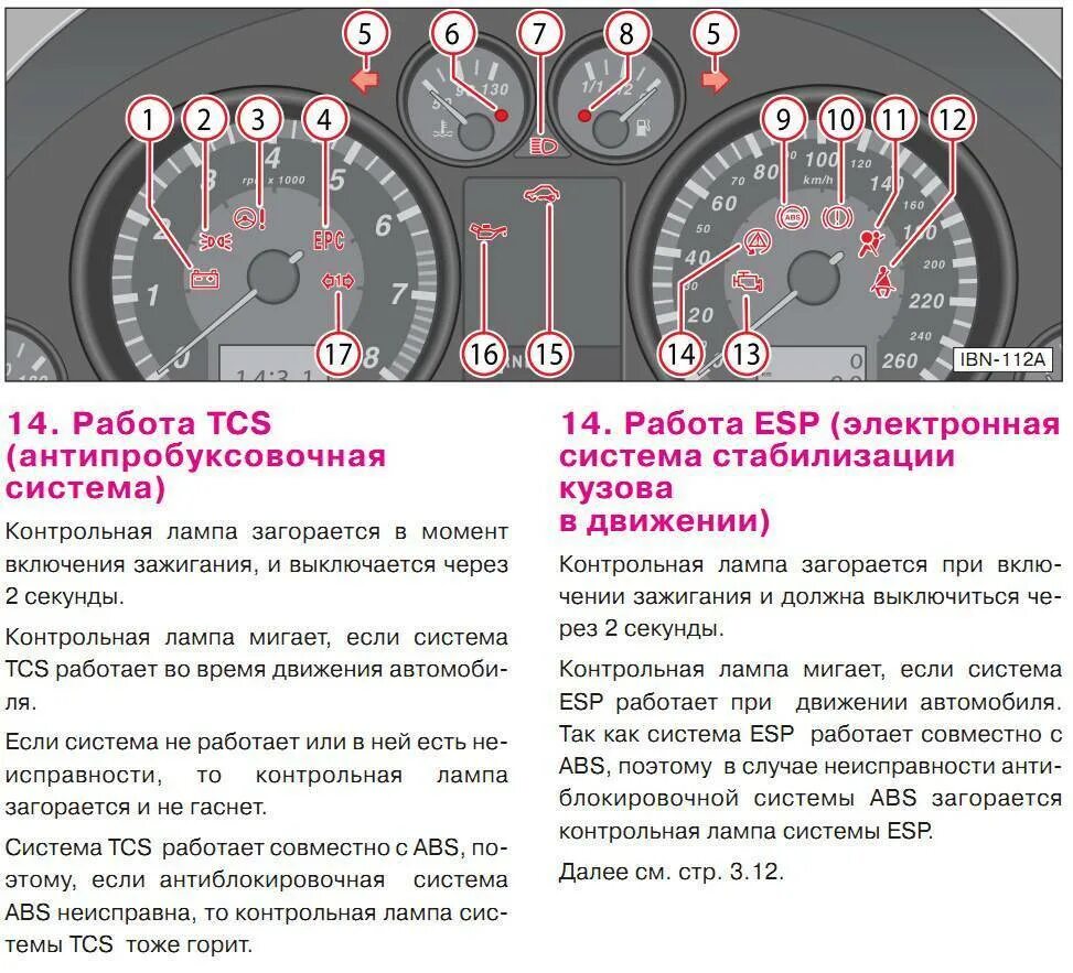 Можно ли ездить с ошибкой