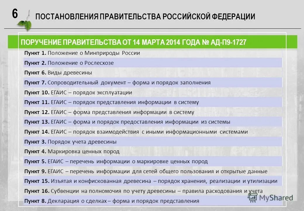правительственное постановление. изменения в постановление. постановление об импортозамещении. постановление правительства коротко. постановление правительства.