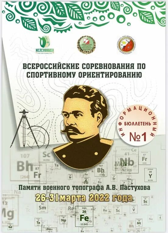 Соревнования по спортивному ориентированию железноводск 2024. Соревнования памяти топографа Пастухова 2022. Ориентирование в Железноводске. Памяти топографа Пастухова 2023. Местоположение Кубок топографа Пастухова 2023.