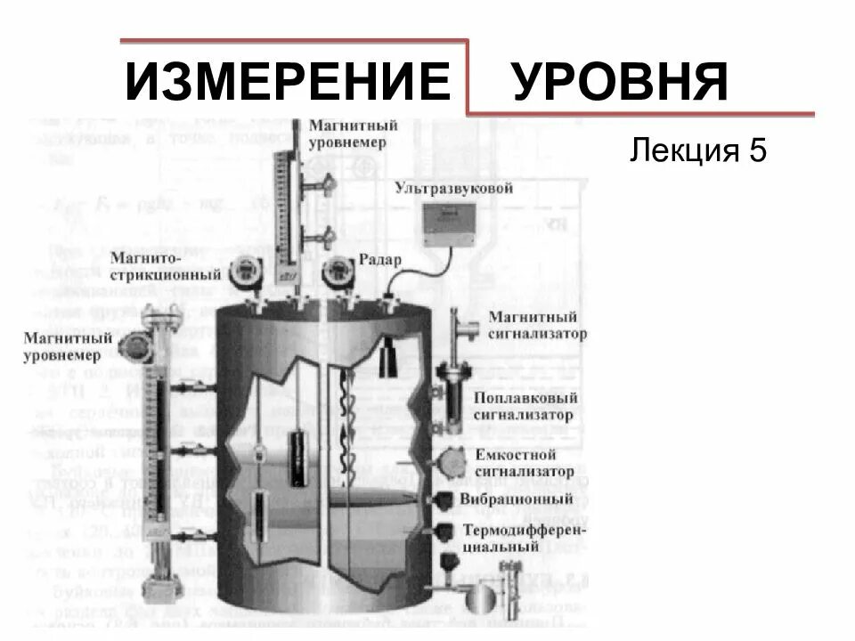 Типы измерения уровня