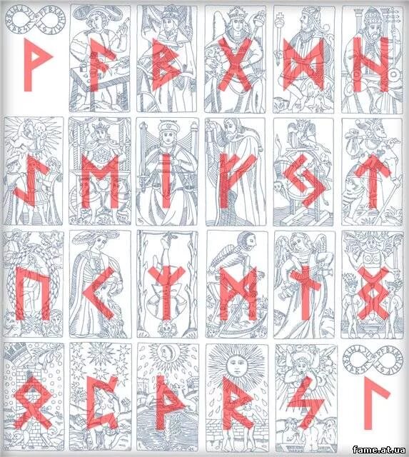 Таро рун значение карт. Руны и карты таро соответствие. Таро рун значение карт. Велимира метафорическая колода фрейи магия рун. Магия рун таро велимира.