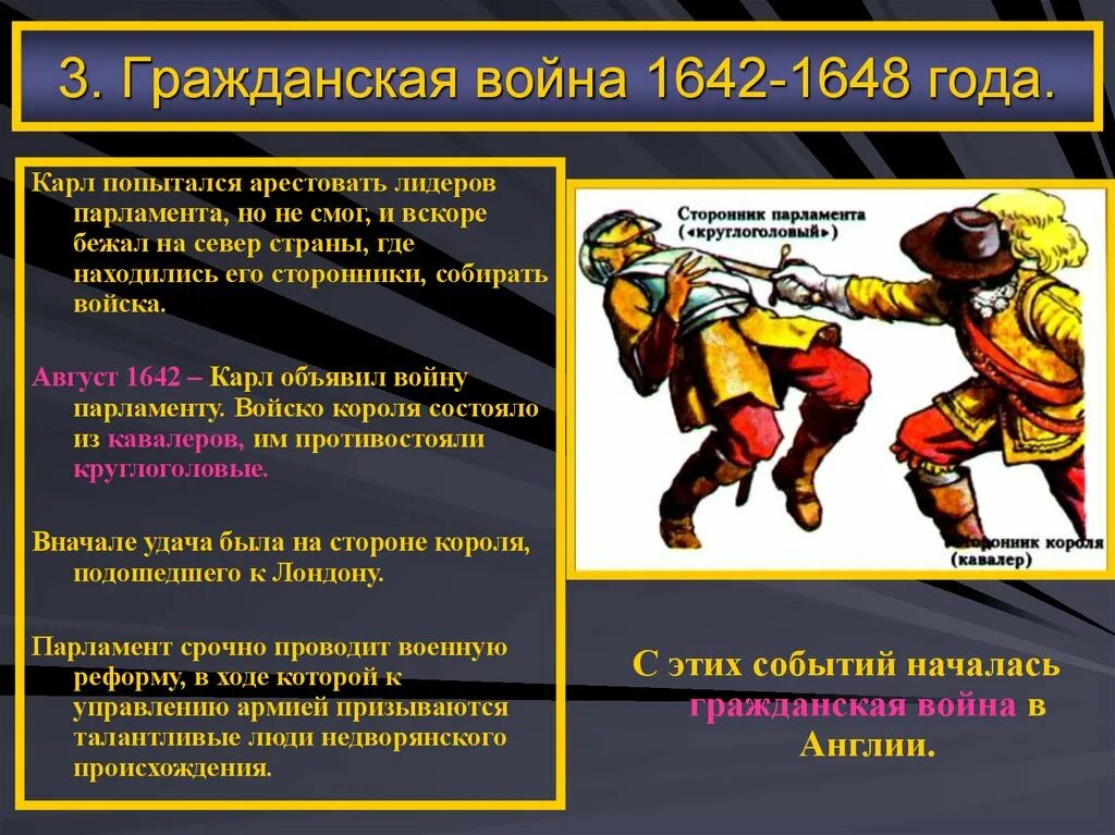 Причины гражданской войны в Англии. Причины гражданской войны 1642.