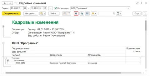 Форумы уволенных сотрудников