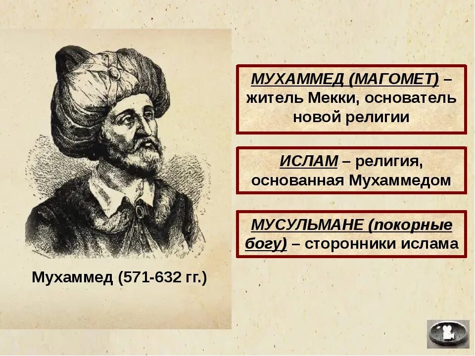 Мухаммед-основатель ислама 610 г. Мухаммед основатель ислама 6 класс история. Мухаммед основатель ислама. Сообщение о пророке мухаммеде. Мухаммед основатель ислама 6 класс история.