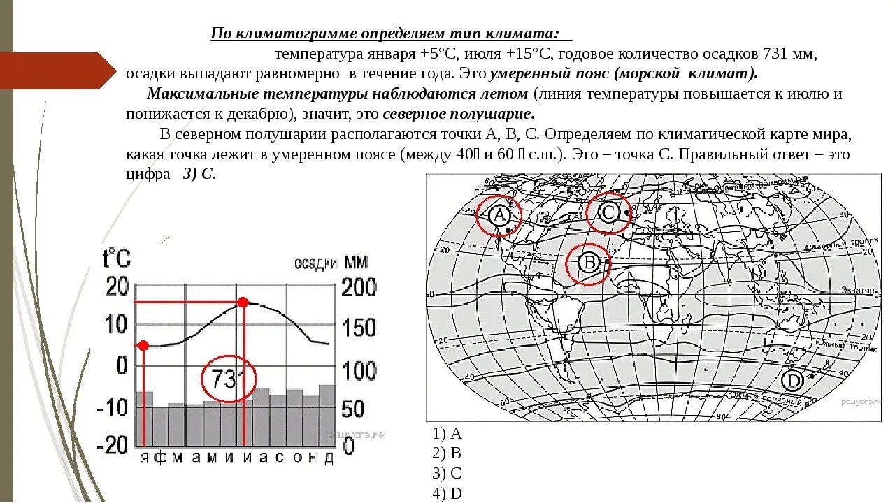 Климатограммы климатических поясов россии 8 класс. Определите Тип климата по климатограмме. Климатический пояс по климатограмме. Климатограмма по климатическим поясам. Задание по климатограмме.